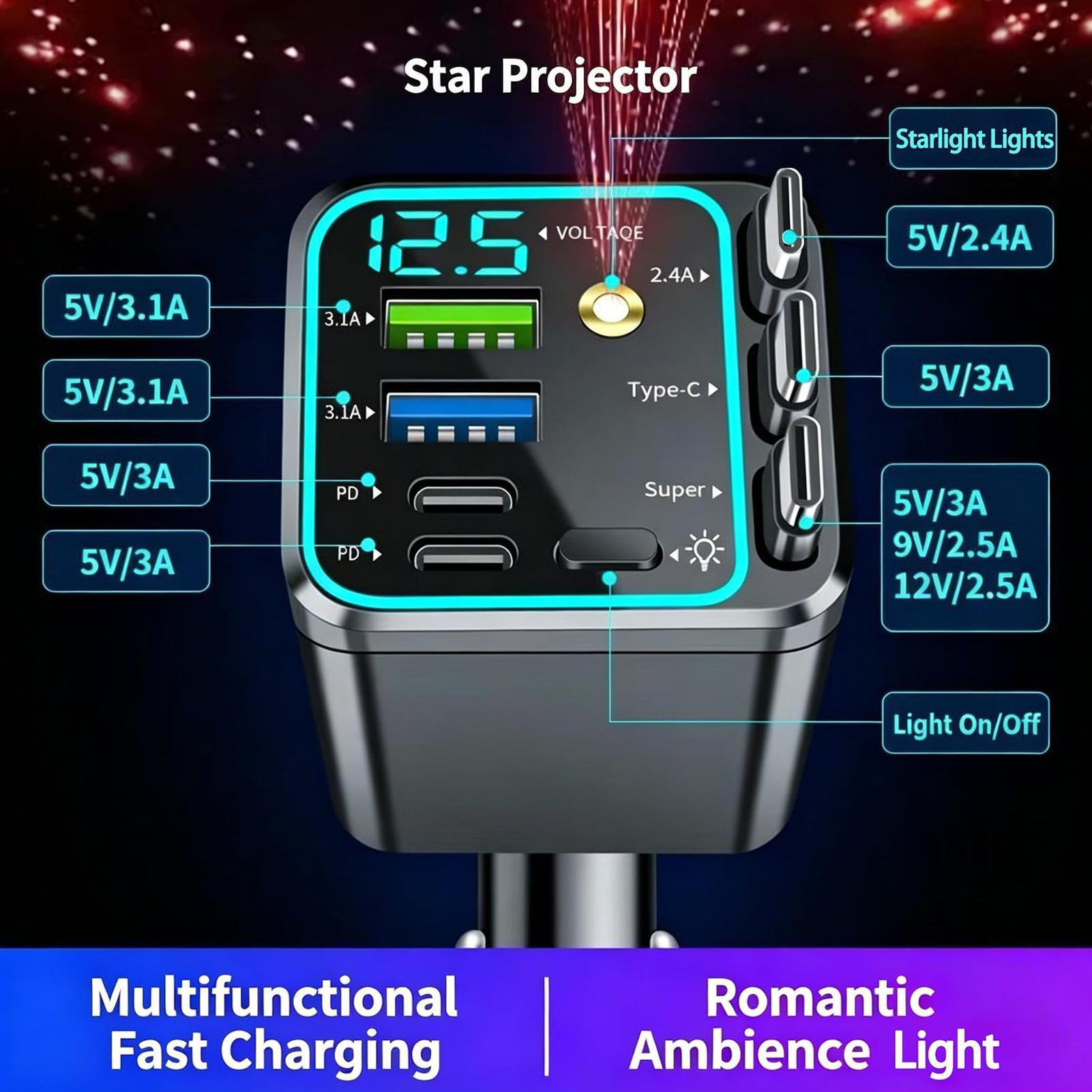 차량용 102W 고속 충전 스마트 디스플레이 어댑터,  - Car Charger 리뷰 및 가격