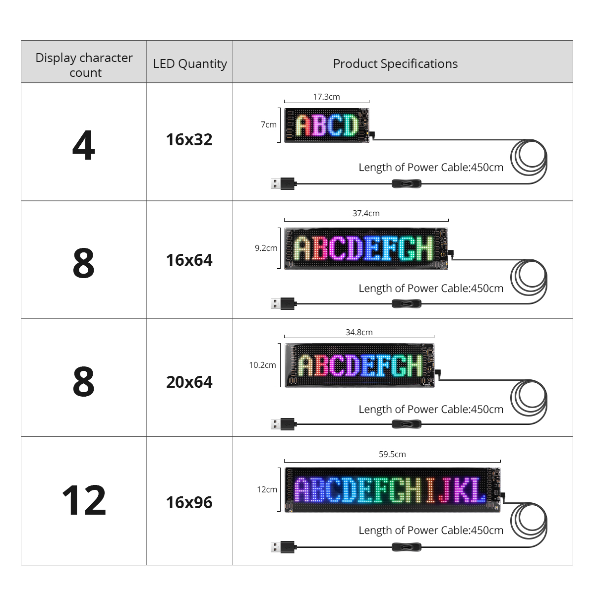 스마트 앱 제어 LED 픽셀 매트릭스 패널 조명, 유연 - Car Led Light 리뷰 및 가격
